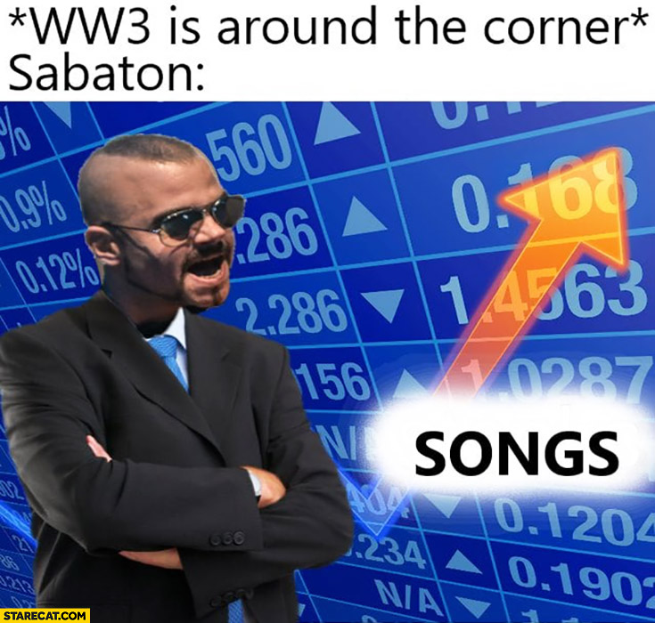 World War 3 is around the corner Sabaton song trending going up