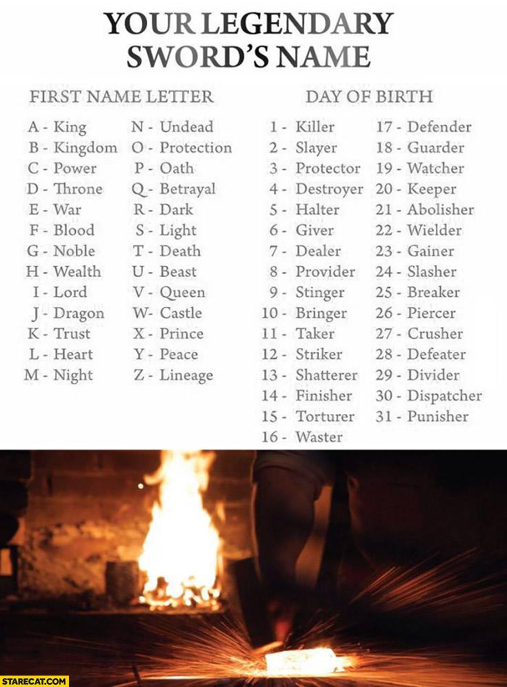 Your legendary sword’s name: first name letter, day of birth