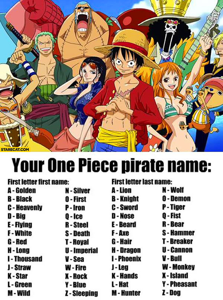Your one piece pirate name first letter first name last name