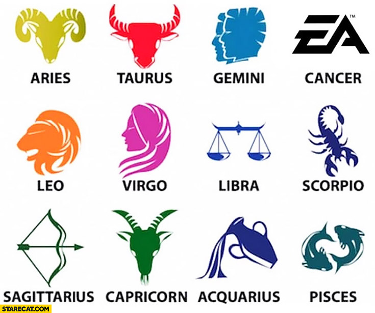 Zodiac star signs EA cancer Electronic Arts